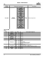 Preview for 28 page of Maverick mk1 spot Quick Reference Manual