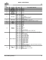 Preview for 31 page of Maverick mk1 spot Quick Reference Manual