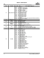 Preview for 32 page of Maverick mk1 spot Quick Reference Manual