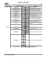 Preview for 37 page of Maverick mk1 spot Quick Reference Manual