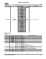 Preview for 39 page of Maverick mk1 spot Quick Reference Manual