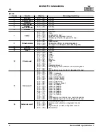 Preview for 42 page of Maverick mk1 spot Quick Reference Manual