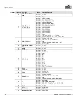 Preview for 25 page of Maverick MK2 Spot User Manual