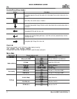 Preview for 4 page of Maverick MK2 Wash Quick Reference Manual