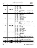 Preview for 24 page of Maverick MK2 Wash Quick Reference Manual