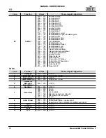 Preview for 34 page of Maverick MK2 Wash Quick Reference Manual