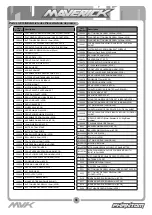 Preview for 38 page of Maverick MSC-30BR-WP Instruction Manual