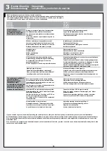 Preview for 12 page of Maverick Quantum Quick Start Manual