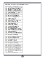 Preview for 33 page of Maverick Strada EVO S Instruction Manual