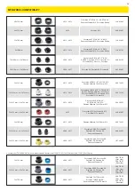 Preview for 28 page of Mavic COSMIC CXR 60 Technical Manual