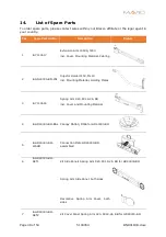 Предварительный просмотр 49 страницы MAVIG CT Expres Service Manual