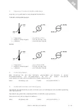 Preview for 12 page of MAVIG GD50-STD Instructions For Use Manual