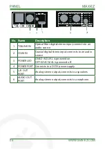 Preview for 8 page of MAX-EZ EZ-ACD2AL User Manual