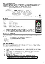 Предварительный просмотр 5 страницы MAX LIGHT 153.006 Instruction Manual