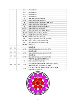 Предварительный просмотр 14 страницы MAX LIGHTING ML-1319 User Manual