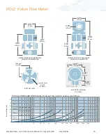 Preview for 16 page of Max Machinery 213 Operational Manual