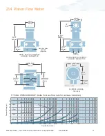 Preview for 17 page of Max Machinery 213 Operational Manual