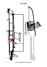 Предварительный просмотр 21 страницы MAX power RETRACT R300 Series Manual