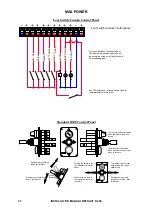 Предварительный просмотр 27 страницы MAX power RETRACT R300 Series Manual