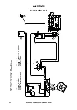 Предварительный просмотр 31 страницы MAX power RETRACT R300 Series Manual