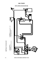 Предварительный просмотр 32 страницы MAX power RETRACT R300 Series Manual