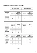 Preview for 7 page of MAX PROP WHISPER 5 BLADES Installation Instructions Manual