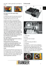 Preview for 9 page of MAX RANGER 95319 Instruction Manual