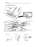 Preview for 10 page of Max Usa Copr LM-550A/PC Manual