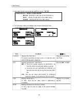 Preview for 58 page of Max Usa Copr LM-550A/PC Manual