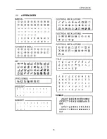 Preview for 73 page of Max Usa Copr LM-550A/PC Manual