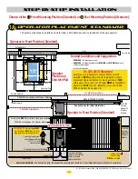 Preview for 8 page of Max 1500 PRO Installation Manual