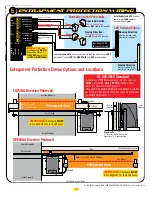 Preview for 14 page of Max 1500 PRO Installation Manual