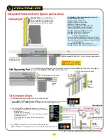 Preview for 15 page of Max 1500 PRO Installation Manual