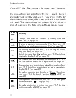 Предварительный просмотр 22 страницы Max BC-TC-C-WM-4 Operating Manual