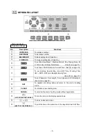 Preview for 7 page of Max ER-2700 Instruction Manual