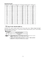 Предварительный просмотр 13 страницы Max ER-2700 Instruction Manual