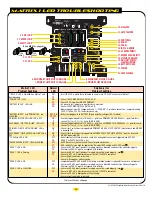 Предварительный просмотр 16 страницы Max Megatron 1400 Quick Install Manual