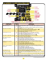 Preview for 17 page of Max Megatron 1400 Quick Install Manual