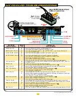 Preview for 18 page of Max Megatron 1400 Quick Install Manual