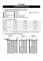 Предварительный просмотр 20 страницы Max NF255FA/18 Operating Instructions Manual