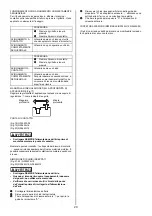 Предварительный просмотр 23 страницы Max NF255FA/18 Operating Instructions Manual