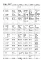 Предварительный просмотр 26 страницы Max NF255FA/18 Operating Instructions Manual