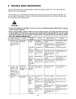 Предварительный просмотр 26 страницы Max RE-BAR TIER RB397 Operating And Maintenance Manual