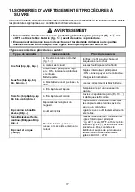 Предварительный просмотр 37 страницы Max ReBar Tier Twintier RB401T-E Instruction Manual And Safety Instructions