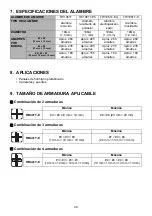 Предварительный просмотр 48 страницы Max ReBar Tier Twintier RB401T-E Instruction Manual And Safety Instructions