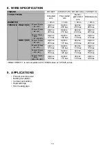 Preview for 13 page of Max Twintier RB441T Instruction Manual And Safety Instructions