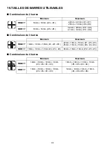 Предварительный просмотр 30 страницы Max Twintier RB441T Instruction Manual And Safety Instructions