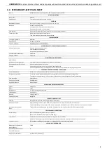 Preview for 9 page of MAXA ADVANTIX i-SHWAK V4 06 User Manual