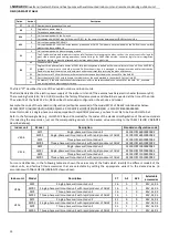 Preview for 14 page of MAXA ADVANTIX i-SHWAK V4 06 User Manual