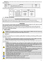 Preview for 15 page of MAXA ADVANTIX i-SHWAK V4 06 User Manual